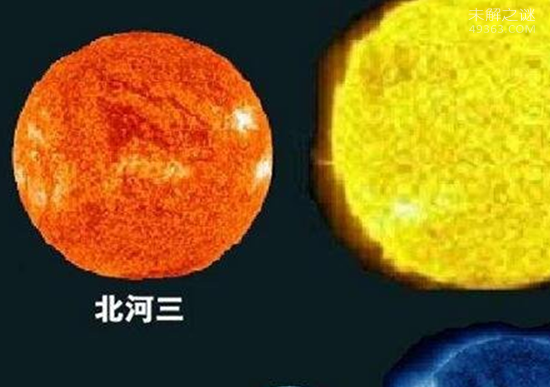 宇宙十大迷人天体 比太阳亮4万倍的红超巨星