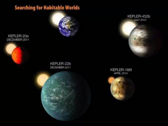 NASA发现新地球？ 第二地球的真面目