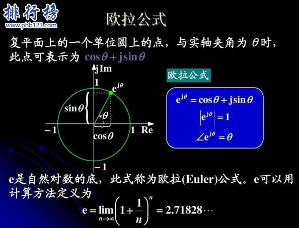 世上最伟大的十个公式 质能方程让人类颤抖60年