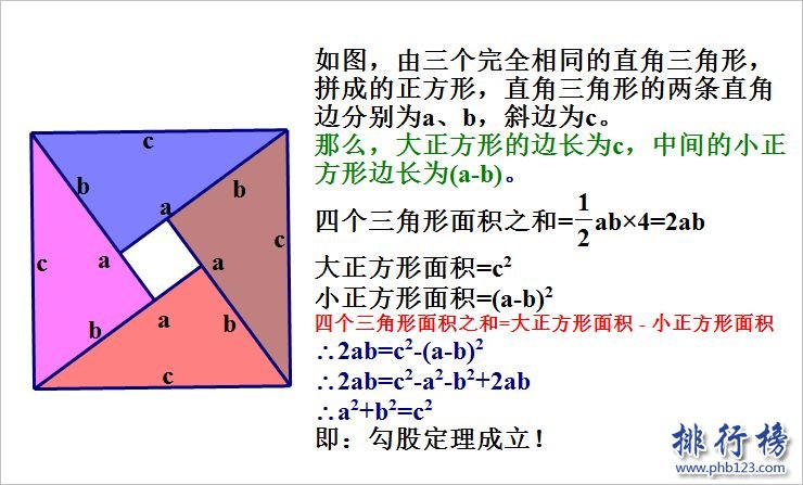 世上最伟大的十个公式 质能方程让人类颤抖60年