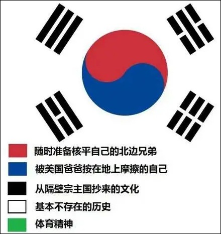 为什么称韩国人为“韩国棒子”“高丽棒子”？