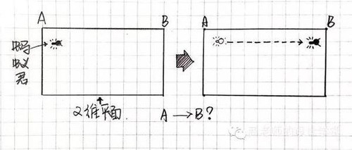 三维空间2