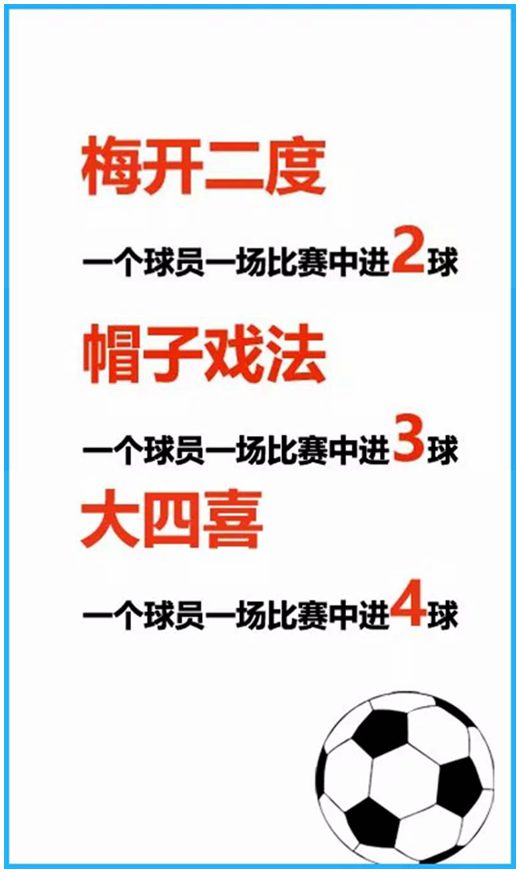 帽子戏法是什么意思,为什么进三个球叫帽子戏法