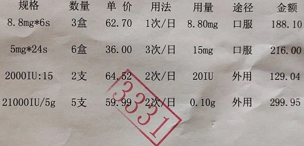 处方上一天2次是指早晚各一次吗？