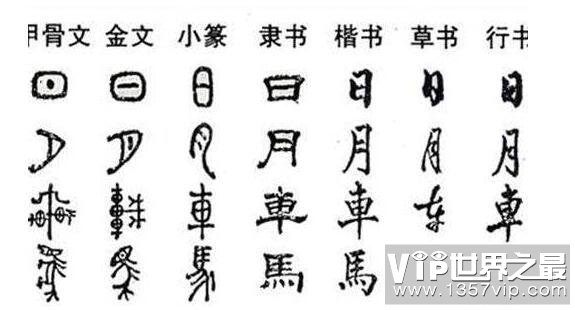 世界上最古老的文字盘点，四种最古老的文字只有汉字沿用至今