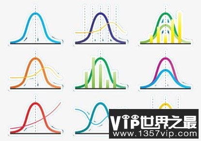 “数学模型”简介