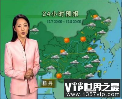 气象报告中“往年气温”是指哪年