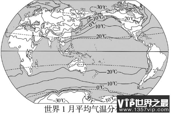 我国是世界同纬度上最冷的国家