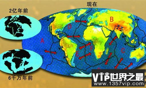 “大陆漂移说”是如何发现的