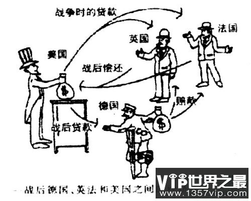 【图】由手工工业向机器工业的重要转变——第一次工