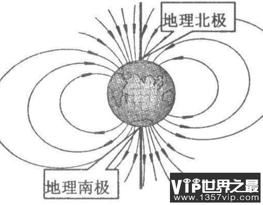 恐龙灭绝的真正原因是什么？