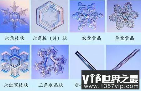 关于雪的七个冷知识