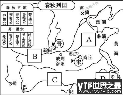 历史上的春秋五霸是谁，齐桓公与晋文公绝对是(有7个版本)