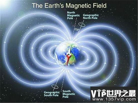 【地球磁极如果倒转会怎么样】人类可能要迁居地下做山洞人