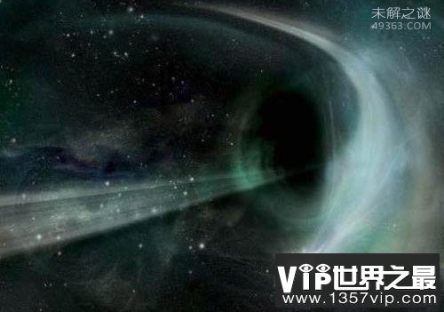 平行宇宙已被证实存在！外星人或藏匿黑洞中