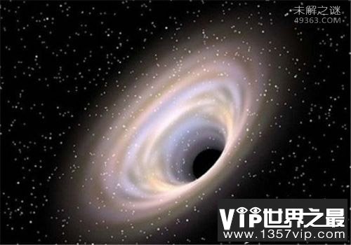 平行宇宙已被证实存在！外星人或藏匿黑洞中