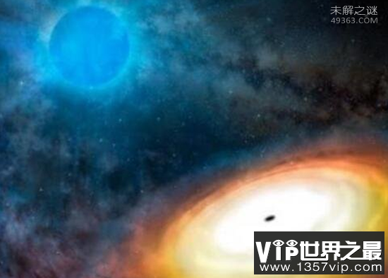 宇宙十大迷人天体 比太阳亮4万倍的红超巨星