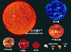 科学家迄今为止发现的7个最极端的星球