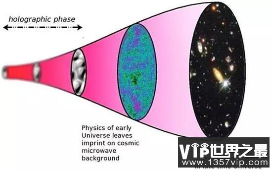 科学家解密地球之谜：如何知道地球真实年龄