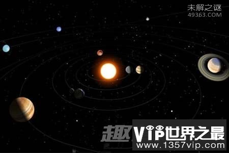 九星连珠会发生什么，一种极其罕见的天象