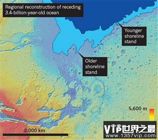 火星被不明力量袭击!NASA照片还原真相