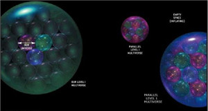 详解第六宇宙速度是什么 