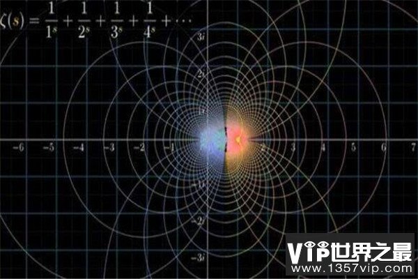 世界七大数学难题，霍奇猜想/NP完全问题，连看明白都很难