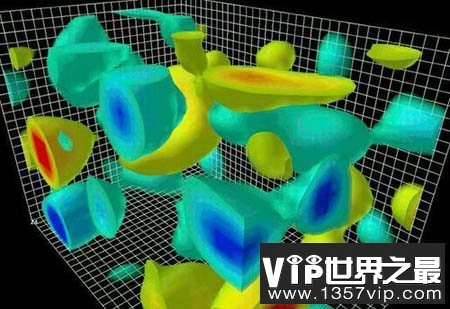 迪拉克之海：量子真空负能量的粒子海