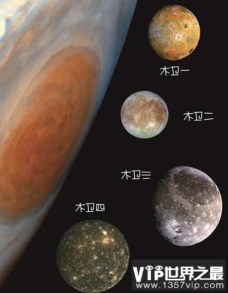 外星生命最有可能在火星还是木卫二被发现？