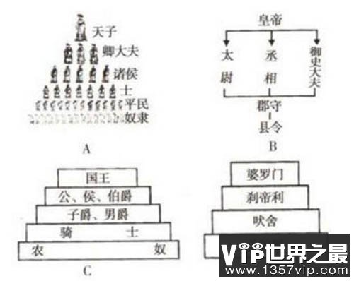 为什么印度疫情控制不住,与印度种姓制度极大关联