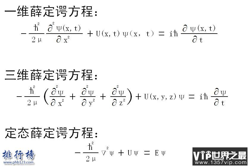 世上最伟大的十个公式 质能方程让人类颤抖60年