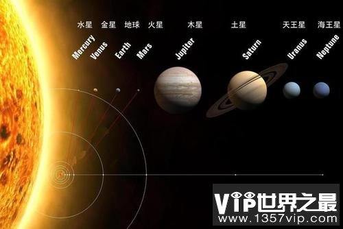 土星最大卫星表面发现“海洋”,土星距离我们多远?