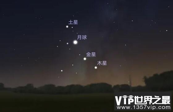 四星连珠代表什么寓意？罕见的四星连珠多少年一次？(约20年)