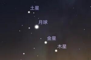 四星连珠代表什么寓意？罕见的四星连珠多少年一次？(约20年)