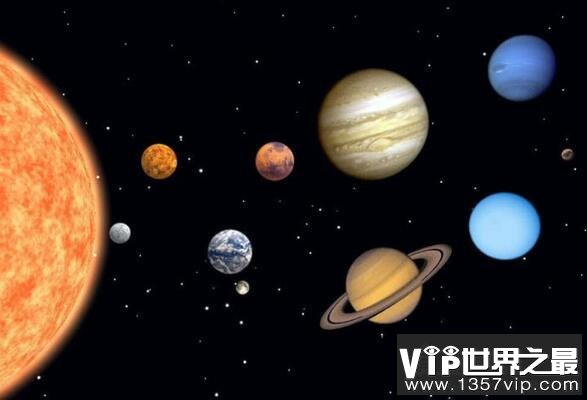 九星连珠多少年一次，6000年出现一次(下一次2149年12月出现)