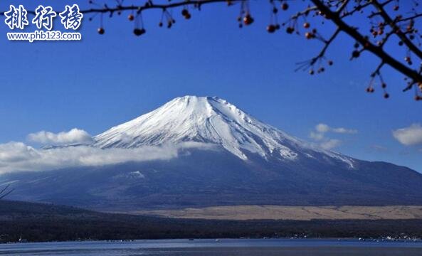 日本最大的岛屿:本州岛,占日本总面积的60%