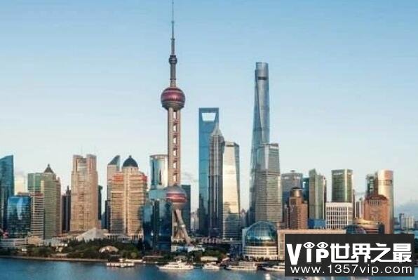 中国最出名的十大城市（1357vip.com）