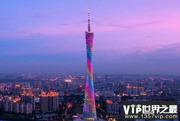 中国最出名的十大城市（1357vip.com）