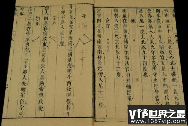 中国古代十大著名科学典籍（1357vip.com）