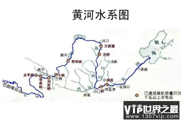 中国七大水系，黄河水系上榜，第三干流长度最短（1357vip.com）