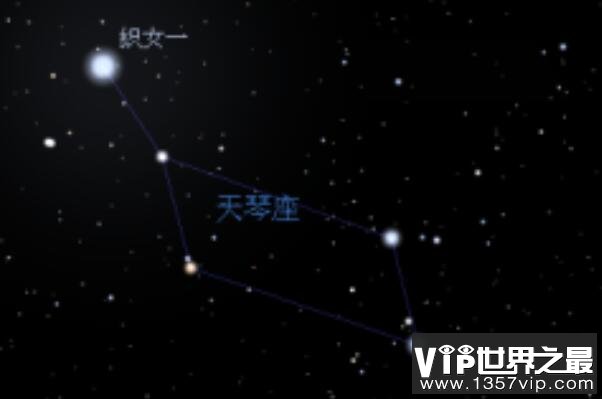 夜空中最亮的十颗恒星（1357vip.com）