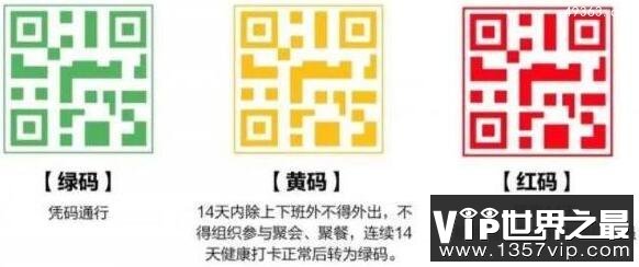 健康码变成红码了该怎么办？隔离14天之后就可以恢复