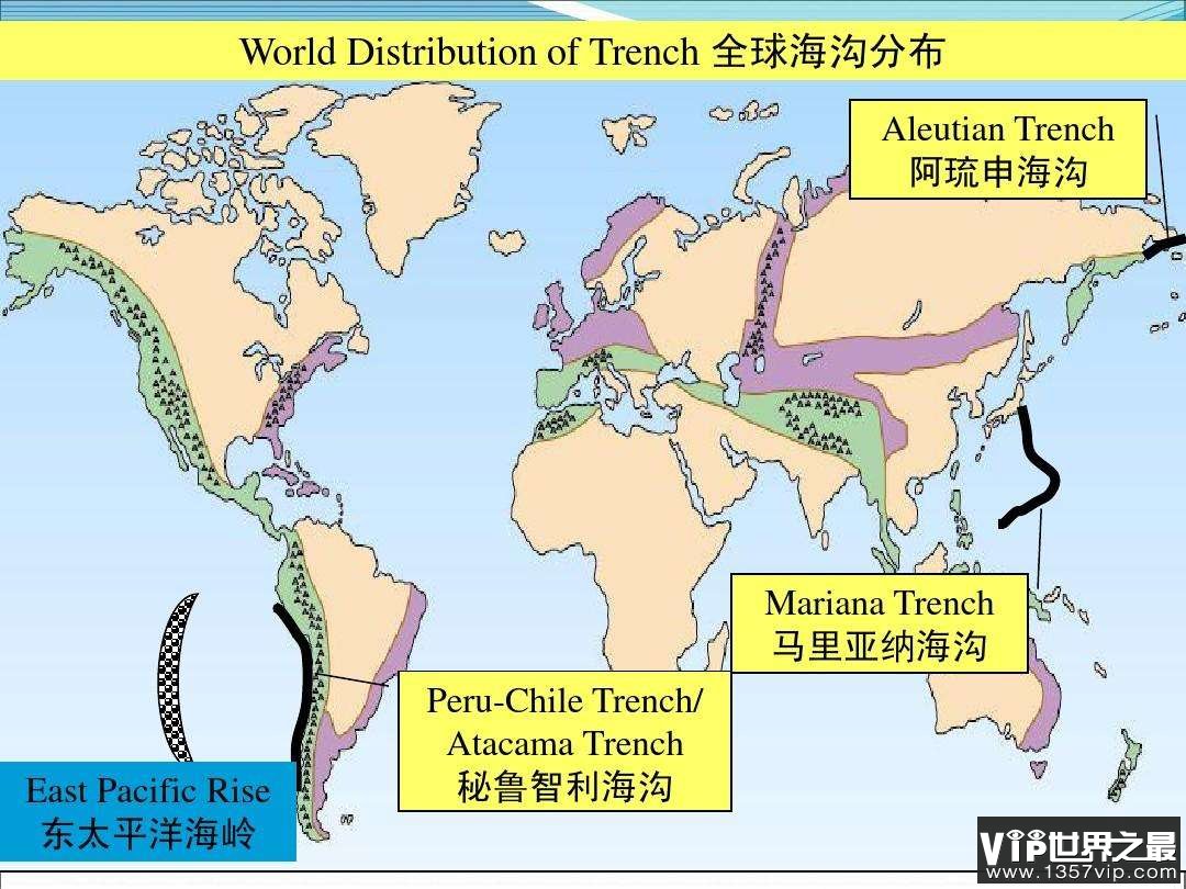 世界上最长的海沟，秘鲁智利海沟全长为5900公里