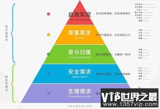 做完以后有罪恶感