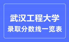 2023年高考多少分能上武汉工程大学？附各省录取分数线