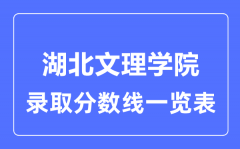 2023年高考多少分能上湖北文理学院？附各省录取分数线