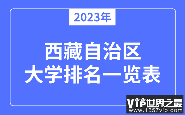 2023年西藏自治区大学排名一览表,西藏各所大学最新排行榜