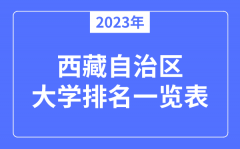 2023年西藏自治区大学排名一览表_西藏各所大学最新排行榜