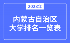 2023年内蒙古自治区大学排名一览表_内蒙古各所大学最新排行榜