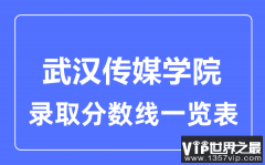 2023年高考多少分能上武汉传媒学院？附各省录取分数线